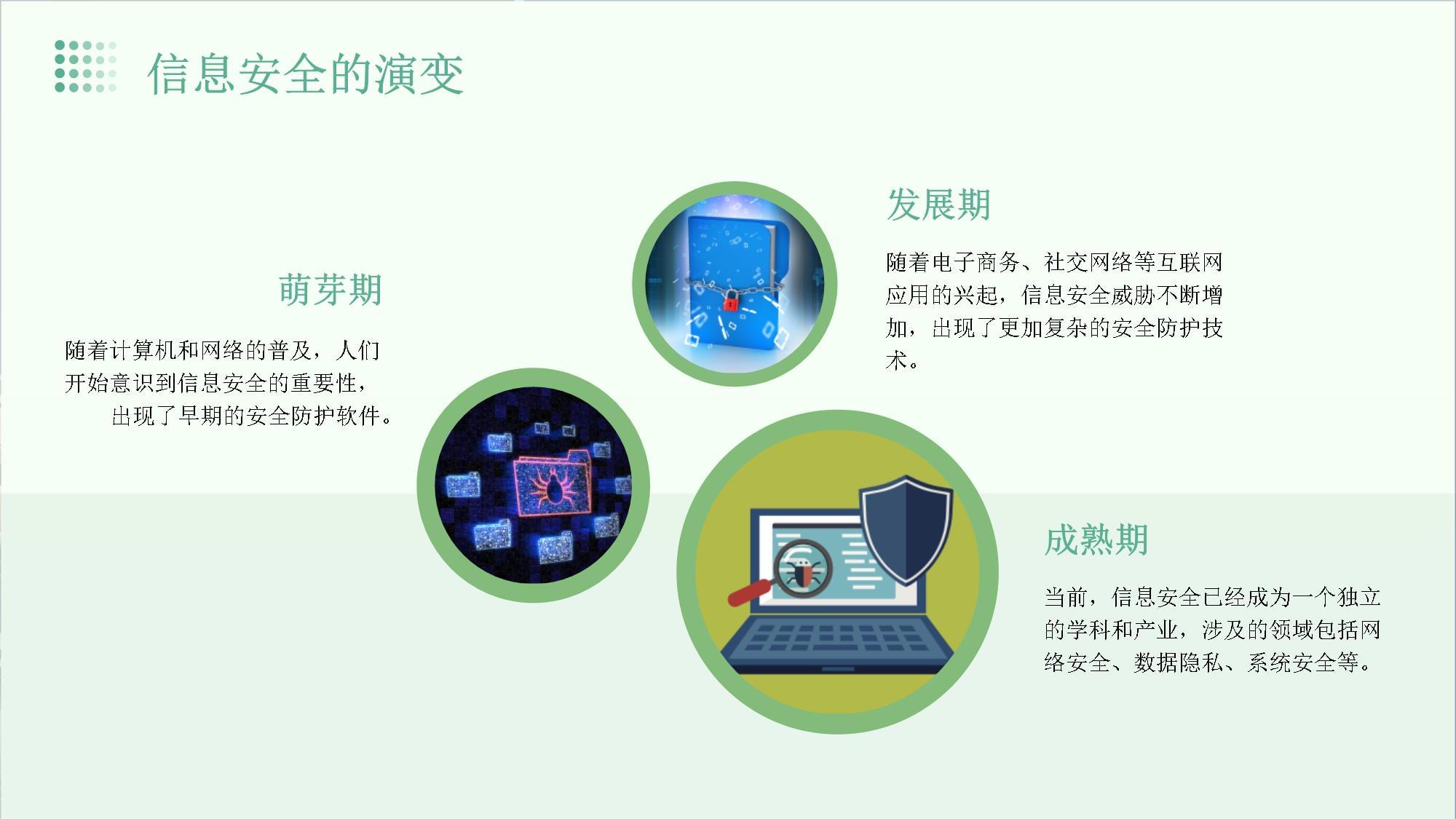 信息安全簡介與網絡及信息安全軟件開發(fā)概述