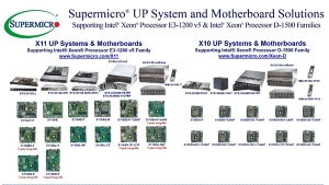 電子創(chuàng)新新品 前沿半導(dǎo)體元器件、開(kāi)發(fā)工具與網(wǎng)絡(luò)安全軟件概覽